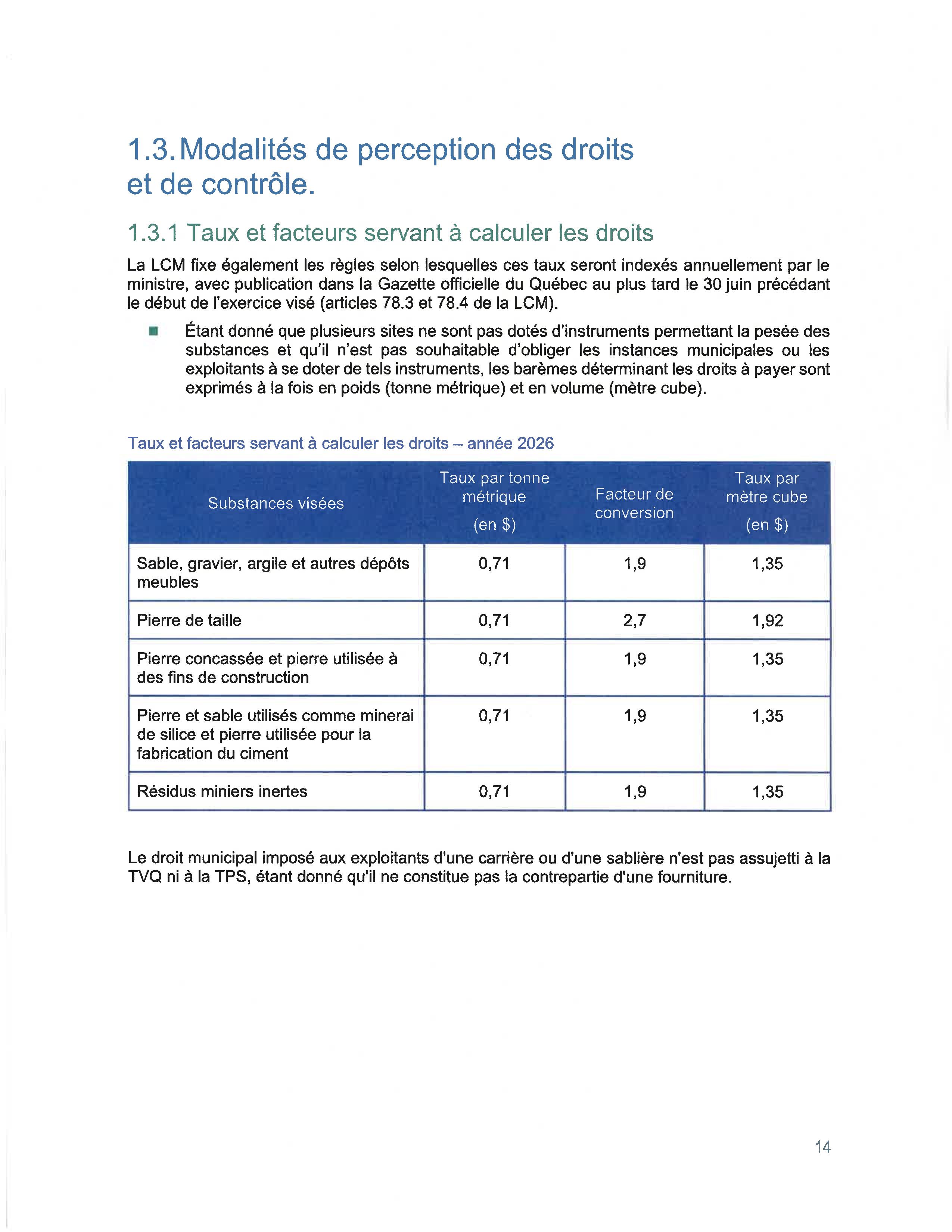 Taux 2026